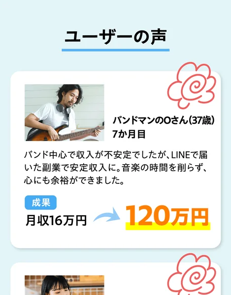 ユーザーの声。バンドマンのOさん37歳7か月目は月収16万円から120万円、主婦のAさん34歳3か月目は月収8万円から85万円と表示されている