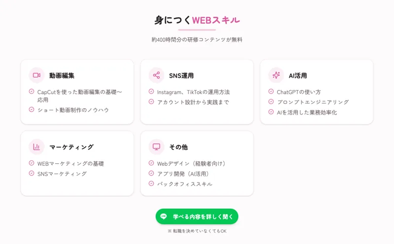 動画編集・SNS運用・AI活用・マーケティングなど約400時間分の研修コンテンツが無料で学べると紹介するラフラインの広告画面