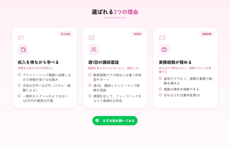 収入を得ながら学べる、月収22万円〜55万円と紹介するラフラインの「選ばれる理由」の広告画面