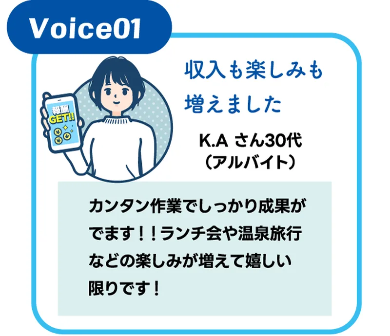 Voice01として「収入も楽しみも増えました」K.A さん30代（アルバイト）の体験談が載っている画面