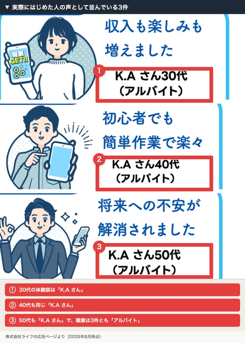 Voice01からVoice03まで3件の体験談が並び、いずれも氏名がK.A さん、職業がアルバイトと表記されている