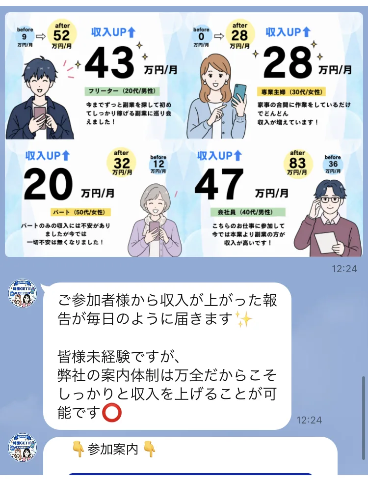 フリーター20代男性が月9万円から52万円、専業主婦30代女性が0円から28万円、パート50代女性が12万円から32万円、会社員40代男性が36万円から83万円に増えたとする株式会社ライフの事例画像