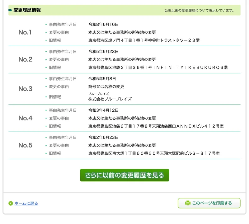 国税庁の法人番号公表サイトに表示された株式会社ライフシフトラボの変更履歴。2023年5月8日に株式会社ブルーブレイズから商号を変更し、2026年6月16日に虎ノ門から五反田へ移転したと記録されている