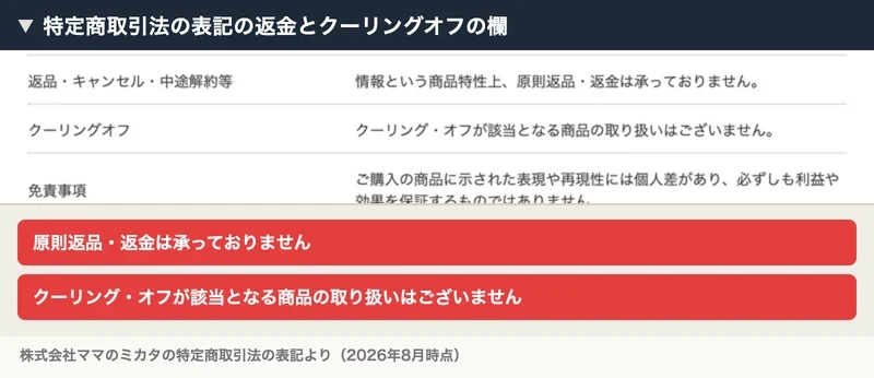 返品キャンセル中途解約等の欄に原則返品返金は承っておりません、クーリングオフの欄に該当となる商品の取り扱いはございませんと書かれた特商法の表記