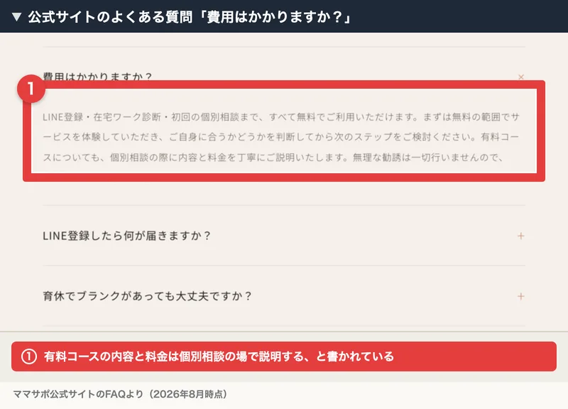 ママサポ公式サイトのよくある質問。費用について、LINE登録・在宅ワーク診断・初回の個別相談まで無料で、有料コースは個別相談の際に内容と料金を説明すると書かれている
