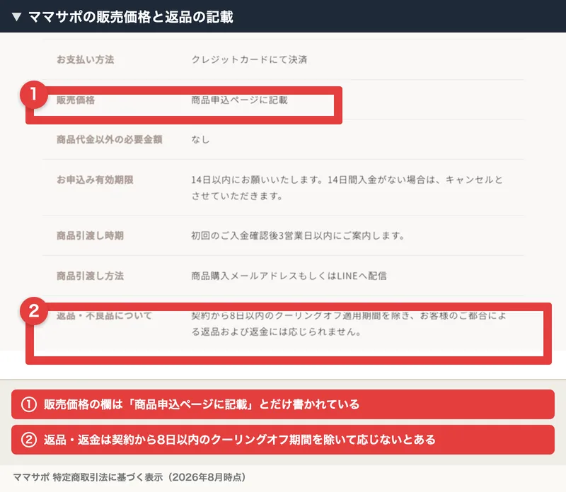 ママサポの特定商取引法に基づく表示。販売価格の欄が「商品申込ページに記載」とだけ書かれ、返品・返金は契約から8日以内のクーリングオフ適用期間を除いて応じないと記載されている