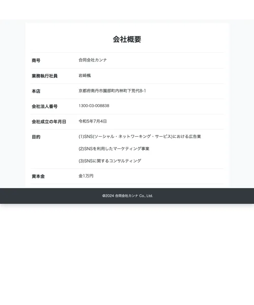 会社概要。商号は合同会社カンナ、業務執行社員は岩﨑楓、本店は京都府南丹市園部町内林町下荒代8-1、会社法人番号は1300-03-008838、会社成立の年月日は令和5年7月4日、資本金は金1万円と書かれている
