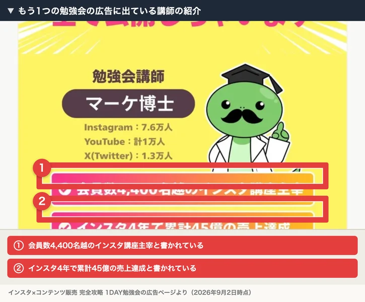 もう1つの勉強会の広告に出ている講師の紹介。勉強会講師マーケ博士、会員数4,400名越のインスタ講座主宰、インスタ4年で累計45億の売上達成と書かれている。番号付きの赤枠と注釈が焼き込まれている