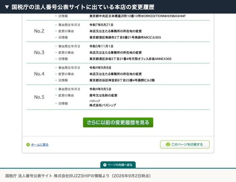 国税庁の法人番号公表サイトに出ている本店の変更履歴。旧情報として東京都中央区日本橋富沢町10番13号WORKEDITIONNIHONBASHI4F、東京都港区南麻布、東京都港区赤坂、東京都渋谷区神宮前が並び、商号がバズシップ株式会社から変更されたことも記載されている
