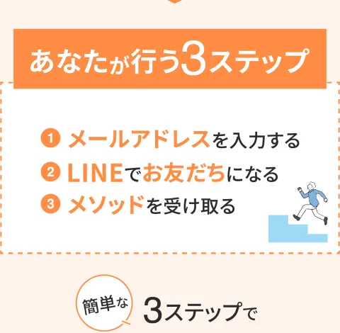 「あなたが行う3ステップ」として、メールアドレスを入力する・LINEでお友だちになる・メソッドを受け取る、という登録手順を示した広告画面