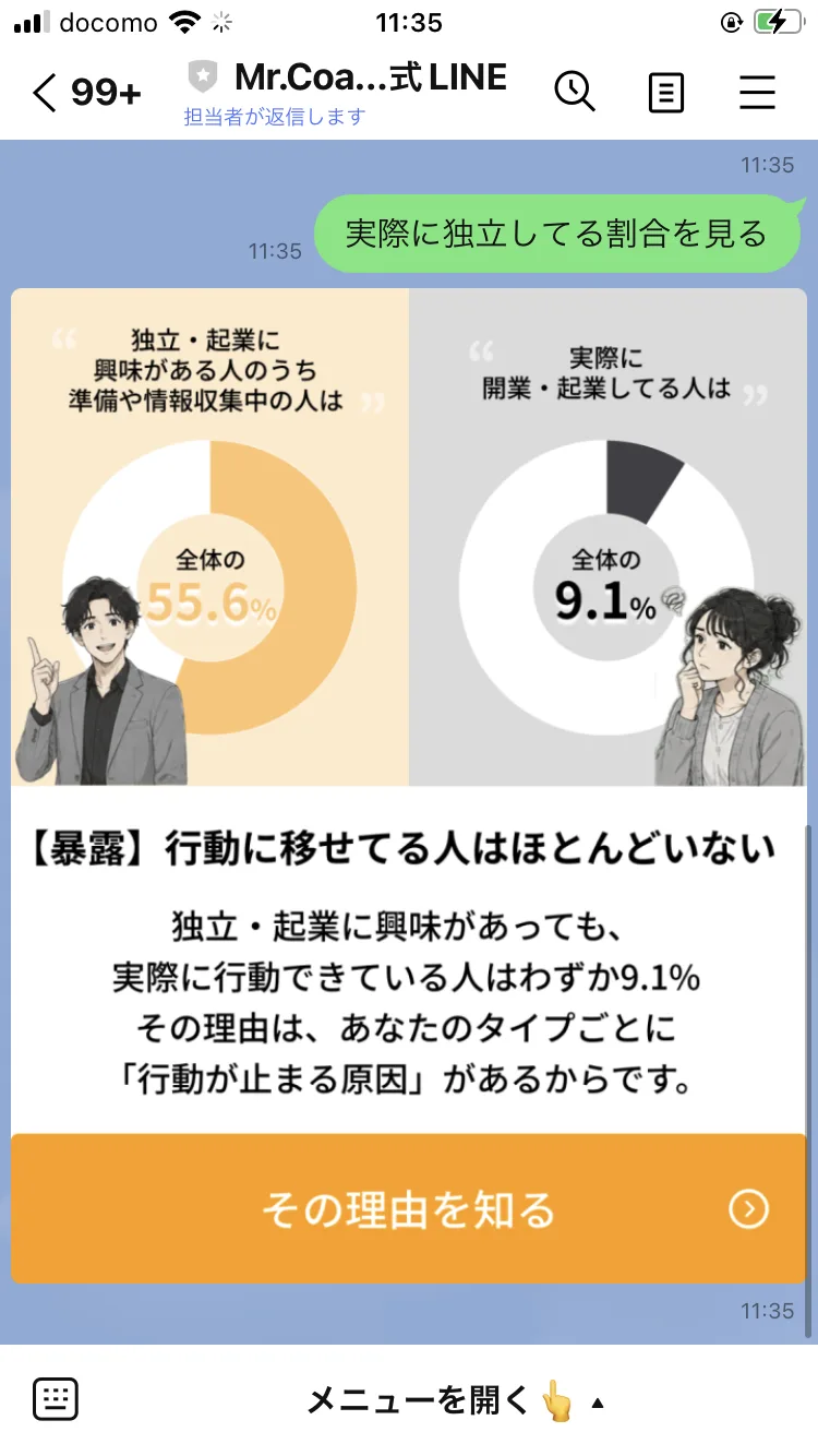 Mr.Coachから届いた「【暴露】行動に移せてる人はほとんどいない」というカード。独立・起業に興味がある人のうち準備や情報収集中の人は全体の55.6%、実際に開業・起業してる人は全体の9.1%と表示されている