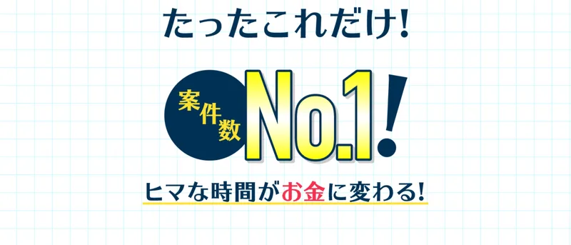 「たったこれだけ!」と大きく書かれ、仕事の数No.1、ヒマな時間がお金に変わる、と続く広告の一場面