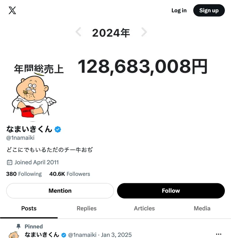 Xのなまいきくんのアカウント画面。ヘッダーに「2024年 年間総売上 128,683,008円」と表示され、フォロワー数は40.6K、2011年4月にアカウントを開設したと記載されている