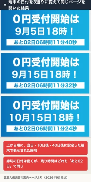 端末の日付を当日・10日後・40日後に変えて開いた3枚の画面。締切表示が9月5日18時、9月15日18時、10月15日18時と変わり、残り時間はどれもあと02日のまま