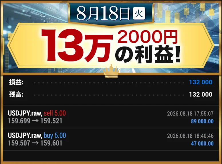 8月18日火曜、13万2000円の利益と書かれた億の約束のトレード結果画像