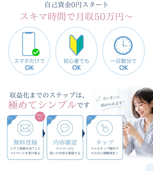 「自己資金0円スタート スキマ時間で月収50万円〜」「スマホだけでOK 初心者でもOK 一日数分でOK」と並ぶ広告画面