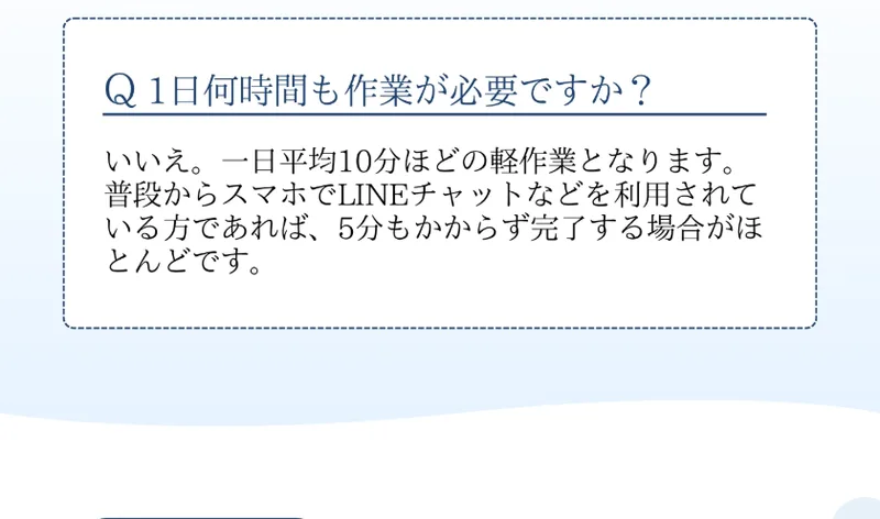 「1日何時間も作業が必要ですか?」の質問に「一日平均10分ほどの軽作業。LINEチャットなどを利用されている方であれば5分もかからず完了」と答える広告のQ&A