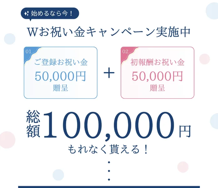 「Wお祝い金キャンペーン実施中 ご登録お祝い金50,000円贈呈 + 初報酬お祝い金50,000円贈呈」と大きく書かれた広告画面
