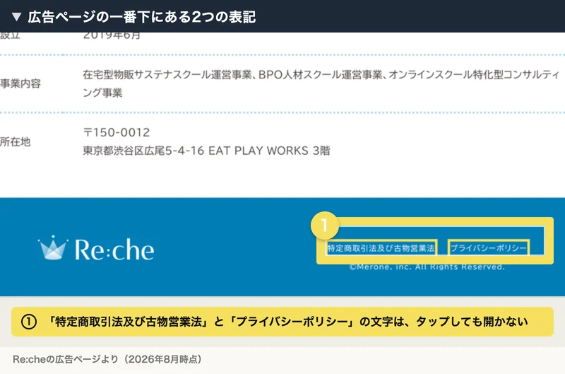 Re:cheの広告ページの一番下。会社概要の下に「特定商取引法及び古物営業法」「プライバシーポリシー」という文字が並び、黄色い枠と注釈が付いている