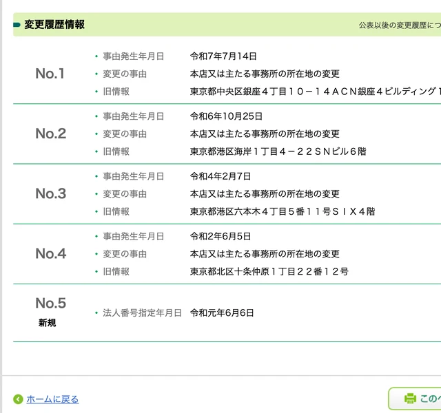 国税庁の法人番号公表サイトの変更履歴。令和7年7月14日、令和6年10月25日、令和4年2月7日、令和2年6月5日と4回の本店所在地の変更が並び、法人番号指定年月日は令和元年6月6日と表示されている