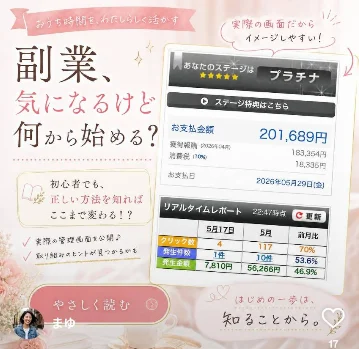 副業、気になるけど何から始める?という見出しと、お支払金額201,689円と表示された管理画面のスクリーンショットが並ぶりんのインスタ広告