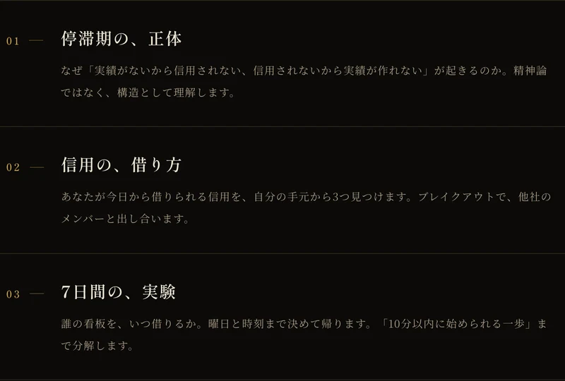 90分で持ち帰る3つとして、停滞期の正体、信用の借り方、7日間の実験が並ぶセミナーページ
