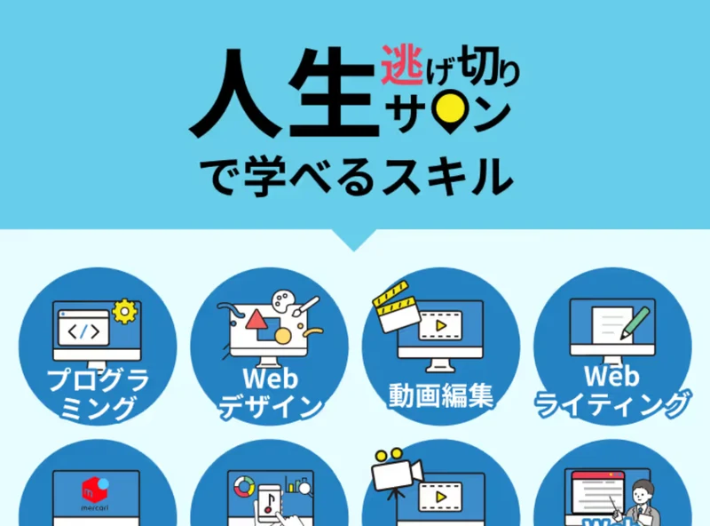 人生逃げ切りサロンで学べるスキルとして、プログラミング、Webデザイン、動画編集、Webライティングなどのアイコンが並んでいる画面