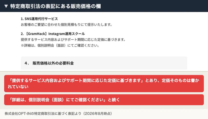 特定商取引法の表記の販売価格の欄。定価に基づくとあるが金額はなく、詳細は個別説明会で確認するよう書かれている