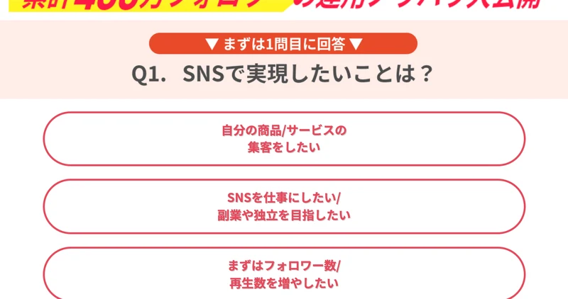 広告の1問目。「Q1. SNSで実現したいことは？」という質問の下に「自分の商品/サービスの集客をしたい」「SNSを仕事にしたい/副業や独立を目指したい」など3つの選択肢が並んでいる