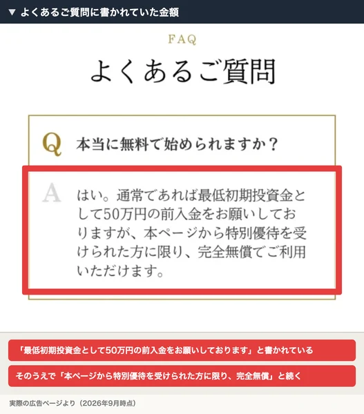 よくあるご質問、本当に無料で始められますかという質問に、通常であれば最低初期投資金として50万円の前入金をお願いしておりますが、本ページから特別優待を受けられた方に限り完全無償でご利用いただけますと答えているSECRET AIの広告ページ