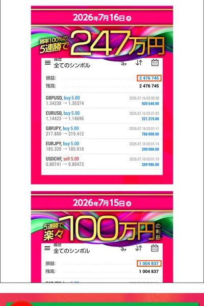 日付ごとのトレード結果画像を並べて連勝の実績を強調する案内ページの一部