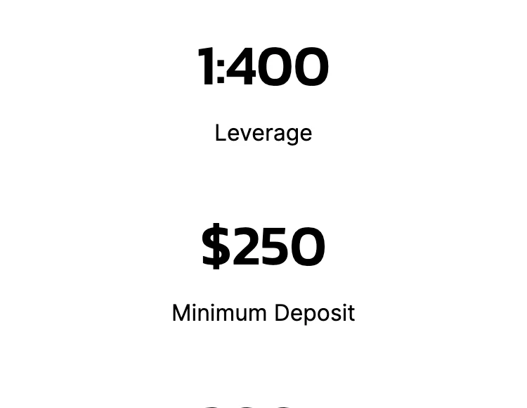 FxVergeのトップページに1:400 Leverage、$250 Minimum Depositと大きく表示されている