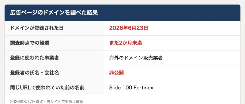 広告ページのドメインを調べた結果。登録された日は2026年6月23日で、登録者の氏名や会社名は非公開と記録されている