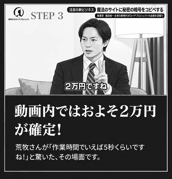 第1話の実演のSTEP 3。指を立てて話す出演者の動画のキャプチャに2万円ですねという字幕が入り、動画内ではおよそ2万円が確定という見出しが続いている