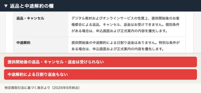 返品・キャンセルの欄に、提供開始後のお客様都合による返品、キャンセル、返金はお受けできませんと書かれ、中途解約の欄に、提供開始後の中途解約による日割り返金はありませんと書かれた特定商取引法の表示
