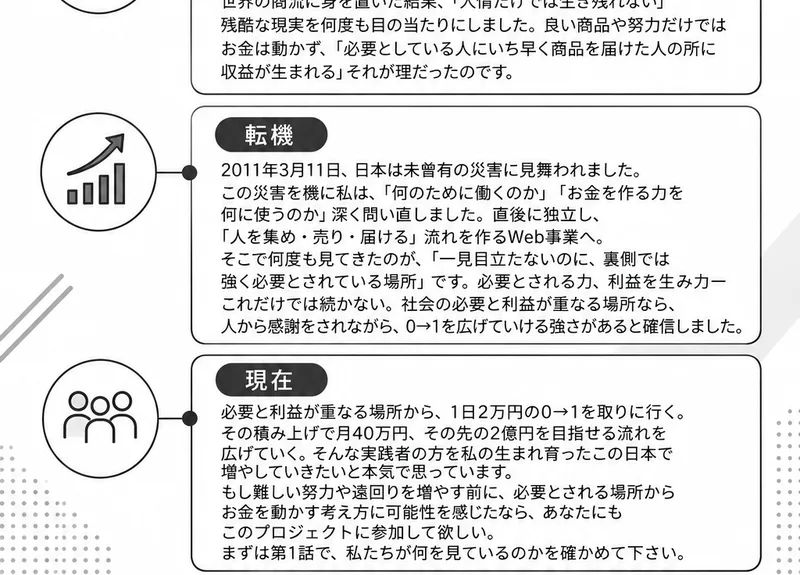 増田裕一さんの経歴のうち「転機」と「現在」の2つ。2011年3月11日、日本は未曾有の災害に見舞われましたという文から始まり、必要と利益が重なる場所から1日2万円の0→1を取りに行くと続いている