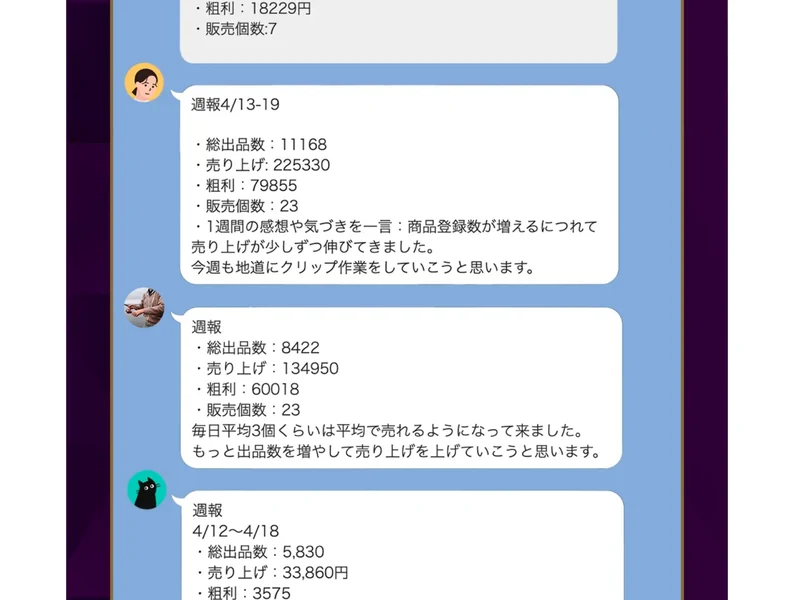 実践者の週報が並んだ画面。総出品数11168、売り上げ225330、粗利79855、販売個数23といった数字が報告されている