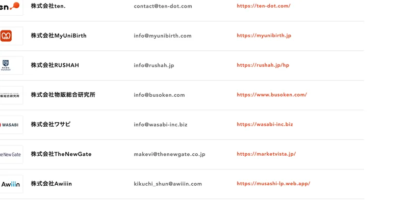 Shopeeのパートナー紹介ページに株式会社RUSHAHの社名とメールアドレスとサイトURLが掲載されている画面