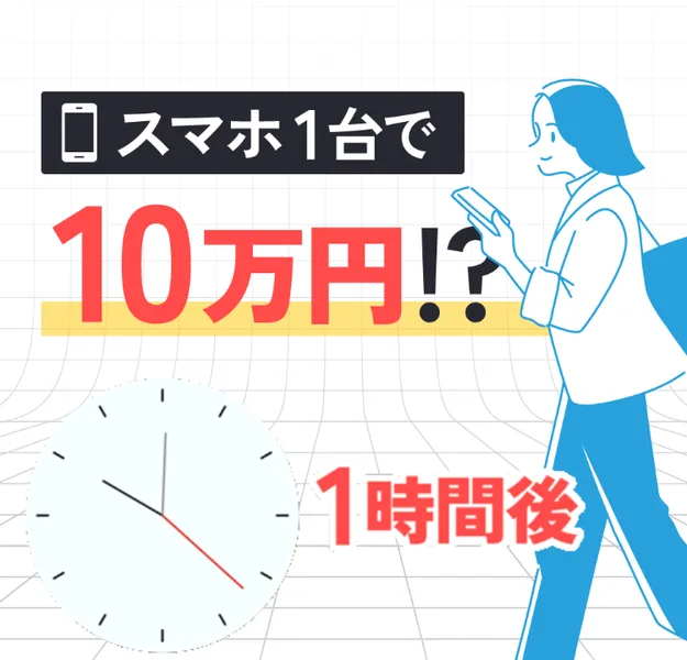 スマホ1台で10万円と大きくうたい、CMを見て稼げると見せる副業広告のファーストビュー