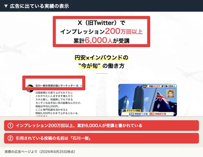 Xでインプレッション200万回以上、累計6,000人が受講と書かれたスキラボの広告ページ。引用されている投稿の名前は石川一樹