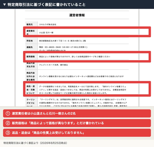 スキラボの特定商取引法に基づく表記。販売元はスキルラボ株式会社、運営責任者は小山温と石川一樹、販売価格は商品によって異なると書かれている