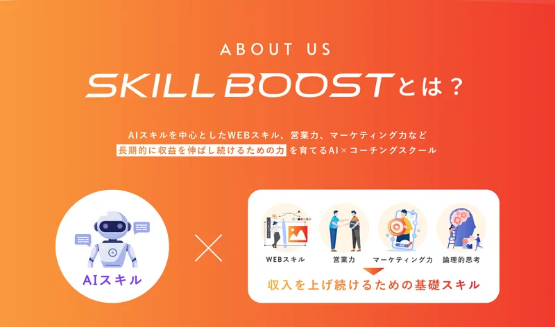 SKILL BOOSTとは？AIスキルを中心としたWEBスキル、営業力、マーケティング力など長期的に収益を伸ばし続けるための力を育てるAI×コーチングスクールという説明図