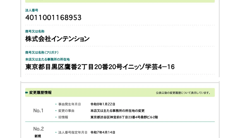 国税庁の法人番号公表サイトの株式会社インテンションのページ。法人番号4011001168953、本店の所在地は東京都目黒区鷹番2丁目20番20号イニッゾ学芸4-16、変更履歴に令和8年1月22日の本店移転と令和7年4月14日の法人番号指定が並んでいる