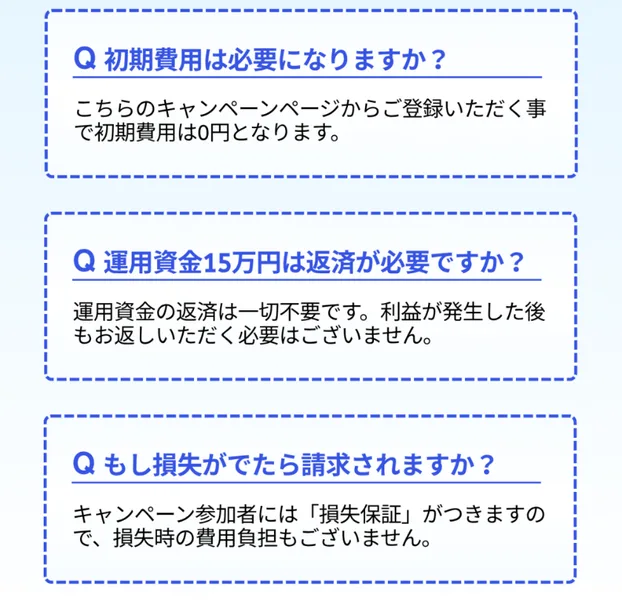 「必要なスキルはありません」「損失がでても損失保証がつく」などと不安をすべて打ち消す、らくらく投資のよくある質問
