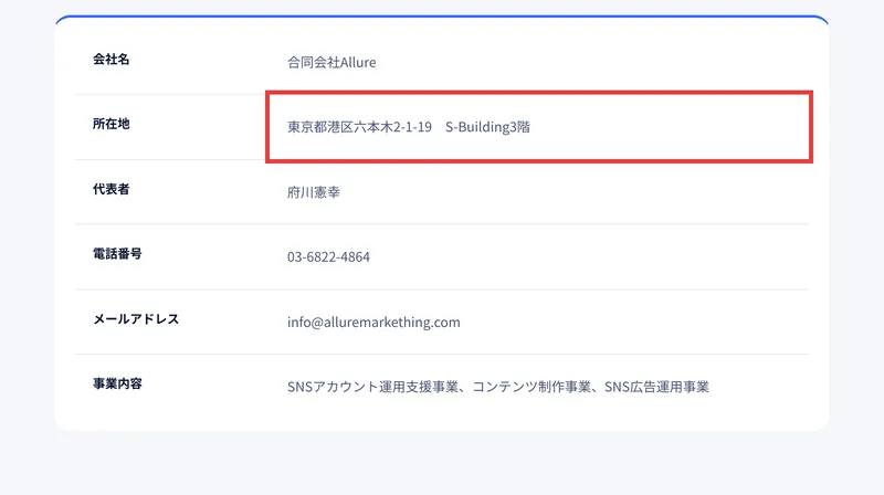 合同会社Allureの会社概要。会社名・所在地・代表者・電話番号・メールアドレス・事業内容が並び、所在地の欄が赤枠で囲まれている