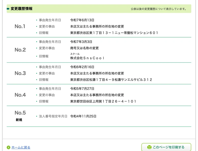 株式会社Levelaの法人番号の変更履歴。令和7年3月3日に株式会社SnsCoolから商号変更し、本店所在地も3回変わっている