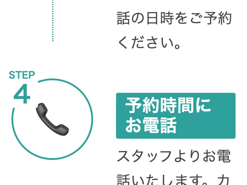 予約はフォーム送信後にLINEを友だち追加し、LINE内で電話の日時を予約する流れだと説明する広告
