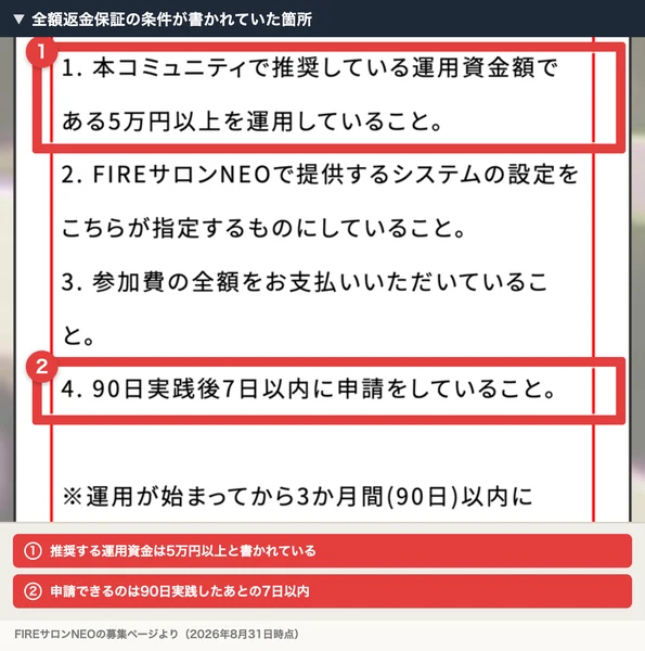 FIREサロンNEOの募集ページの返金条件。5万円以上を運用していること、システムの設定をこちらが指定するものにしていること、参加費の全額を支払っていること、90日実践後7日以内に申請をしていることの4つが並んでいる