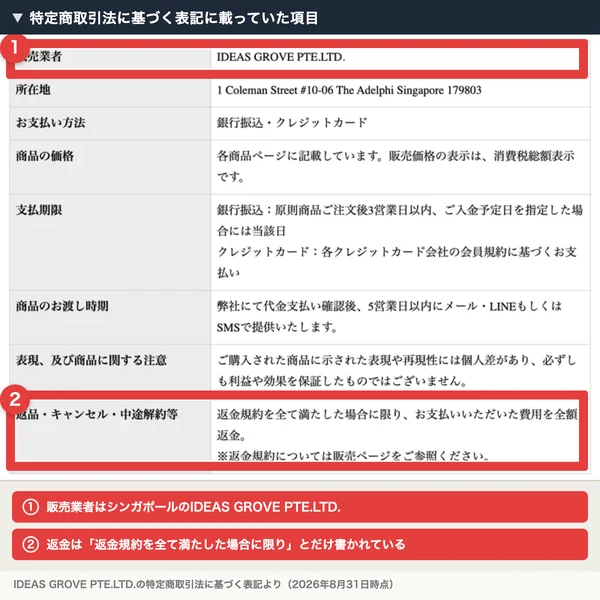 IDEAS GROVE PTE.LTD.の特定商取引法に基づく表記。販売業者、所在地、お支払い方法、商品の価格、支払期限、商品のお渡し時期、返品・キャンセルの各項目が並んでいる