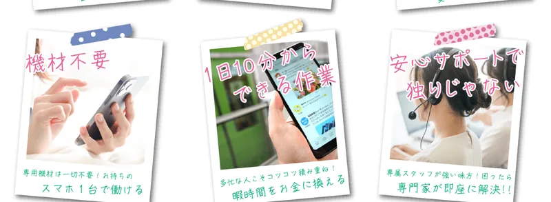 「機材不要」「1日10分でできる仕事」「安心サポート」とさらに魅力を並べた合同会社スマホの広告画面